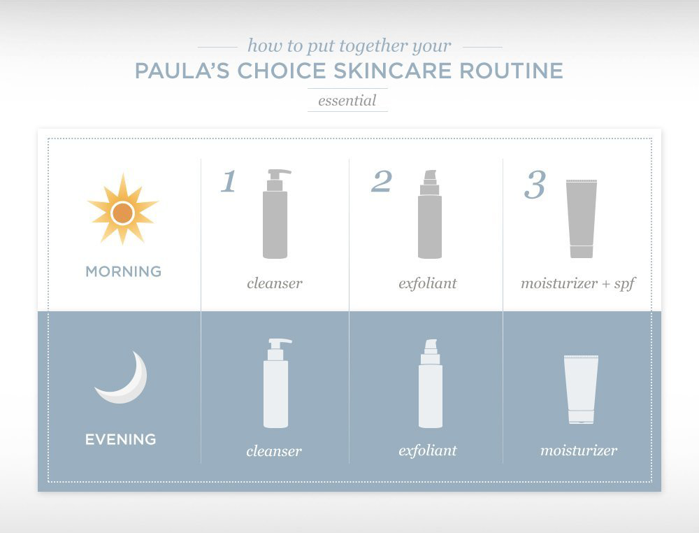 Paula's Choice Skin Recovery Softening Cream Cleanser